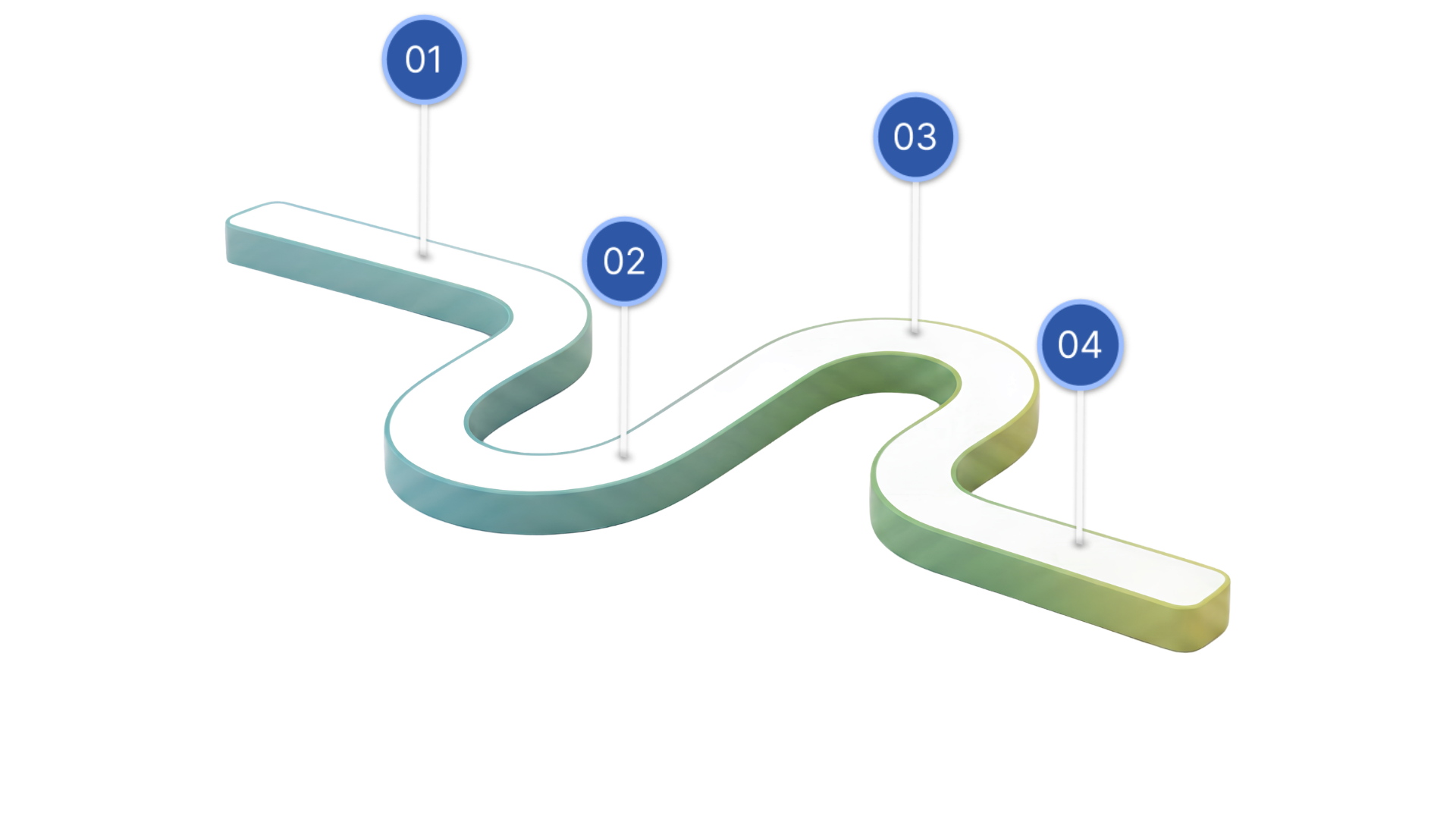 Roadmap